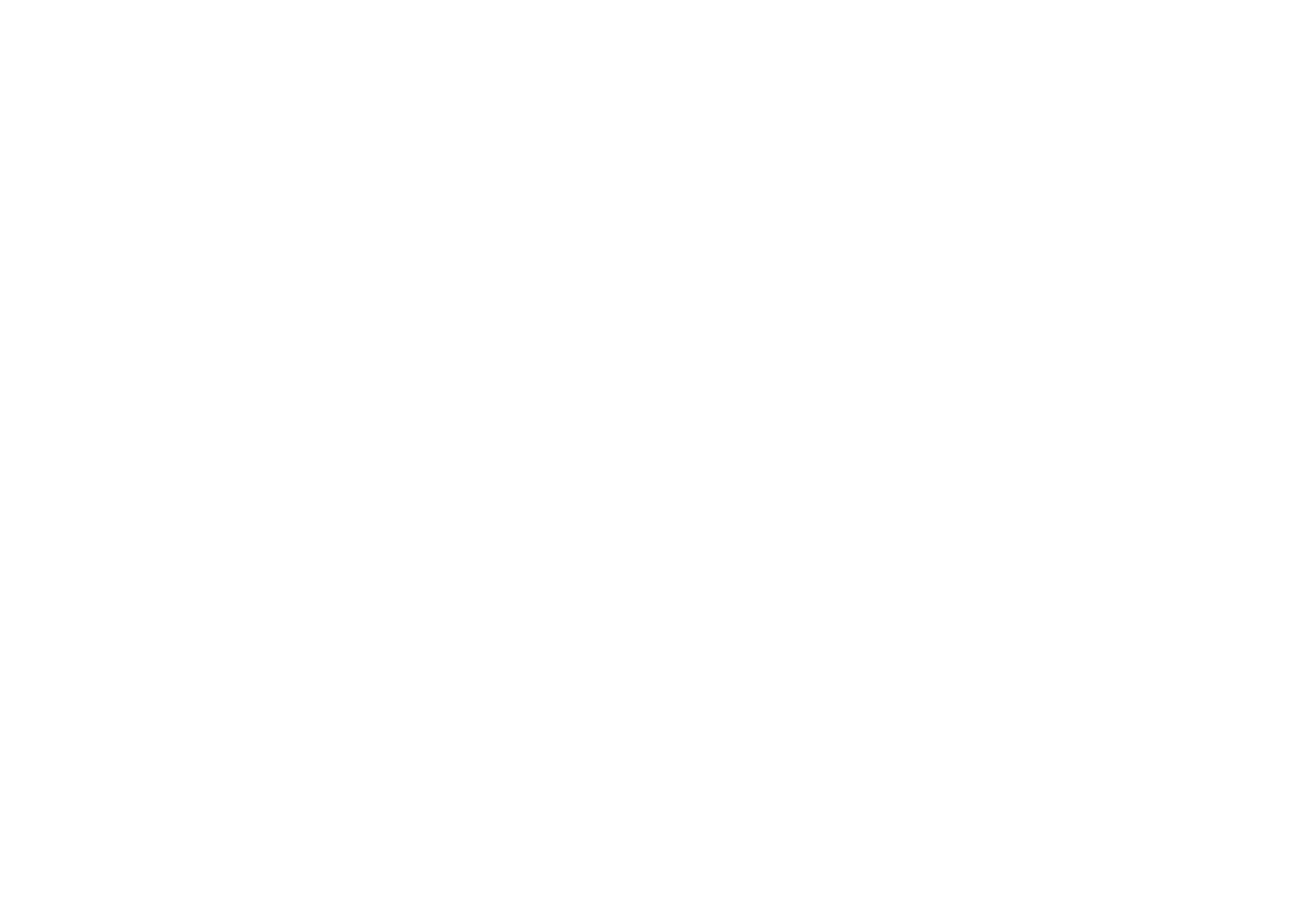 BrewinAussieCo